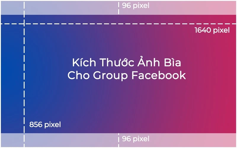 Hướng dẫn cách tối ưu kích thước ảnh Facebook mới nhất