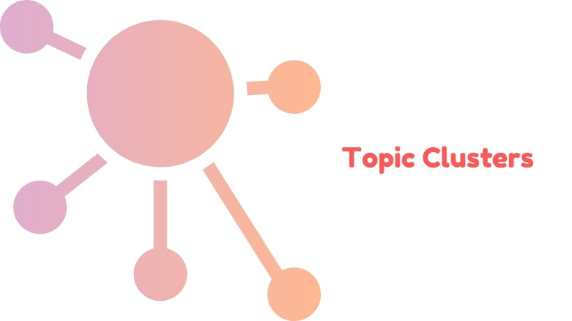 Cách triển khai Topic Cluster cho website