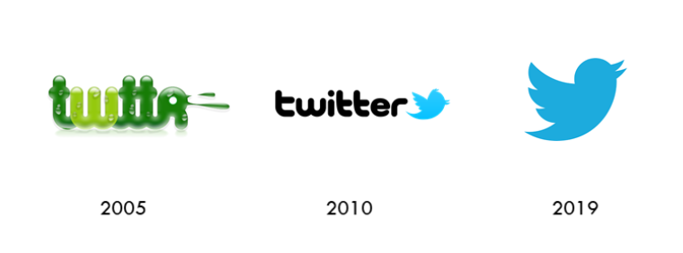 Thiết kế logo của Twitter qua từng thời kỳ
